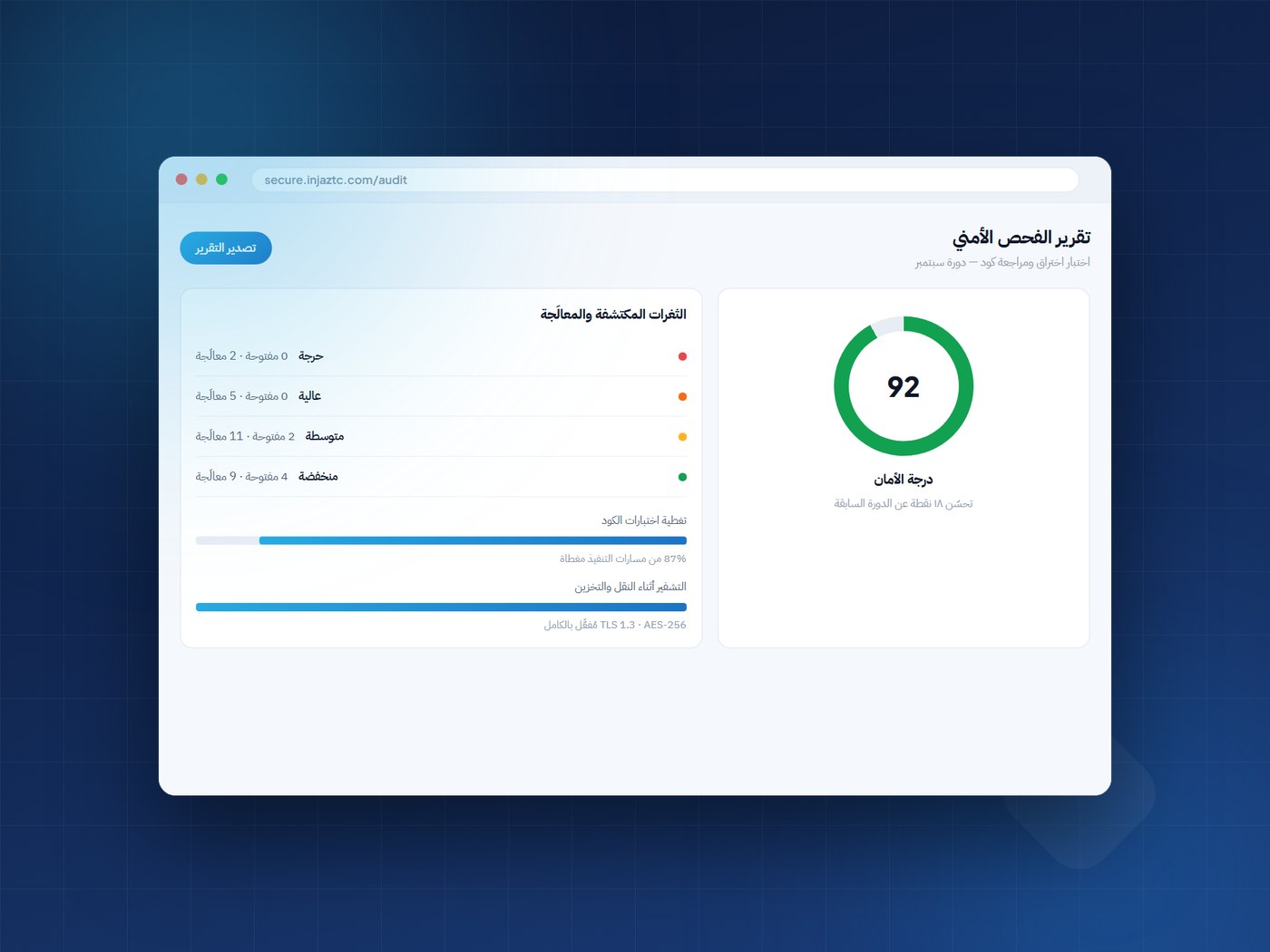 تقرير فحص أمني يوضح درجة الأمان والثغرات المعالَجة